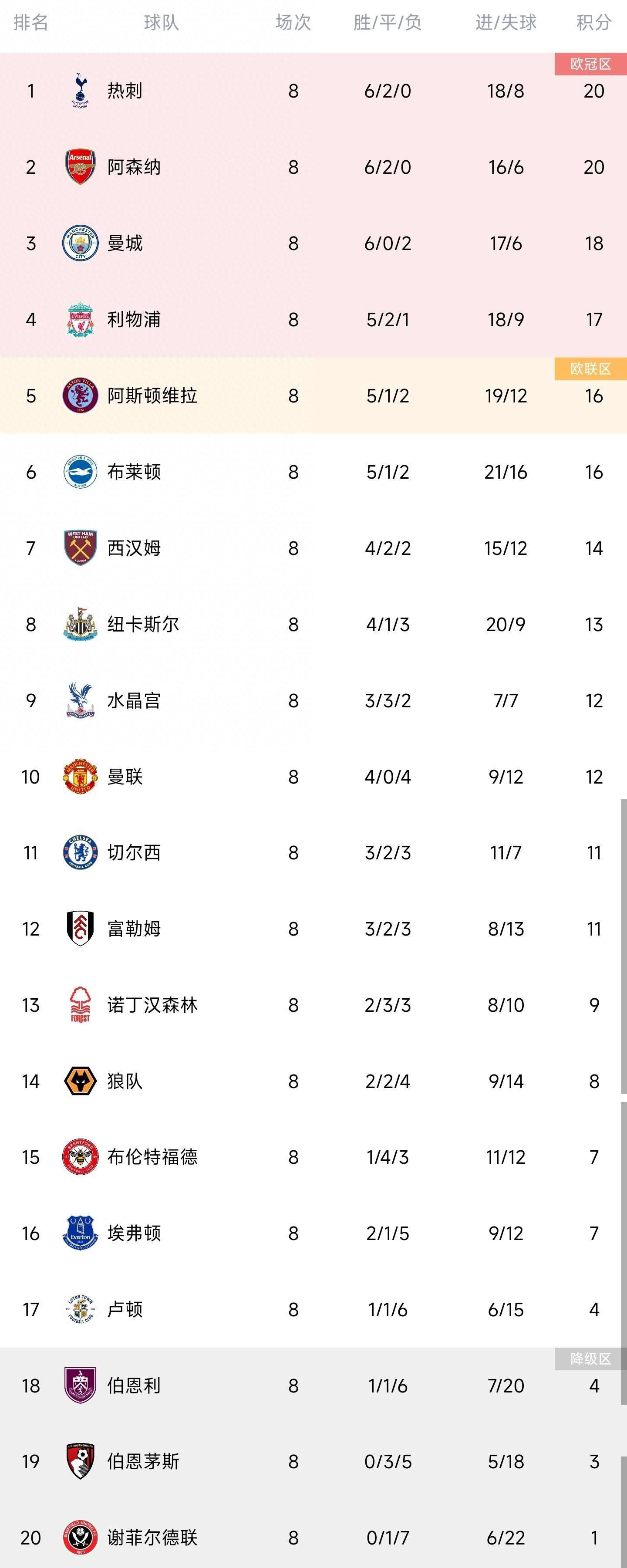 从唐探1到唐探3，这个杂糅了喜剧、动作、冒险、推理等多重元素的;春节嘉年华让观众;看着爽之余，还能触碰到;唐人街文化与各国风土人情的碰撞，从曼谷到纽约再到东京，唐探电影不断升级，唐探3更是全程使用IMAX摄影机拍摄，沉浸式动态细节体验无处不在